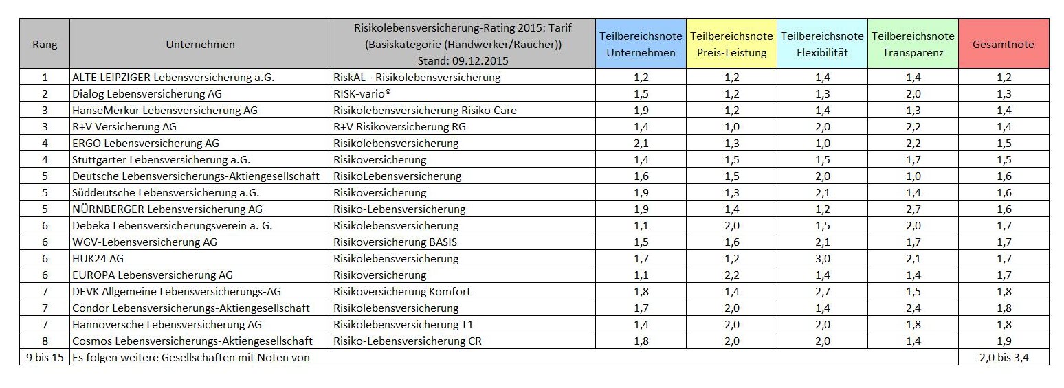 Mollige männer kennenlernen