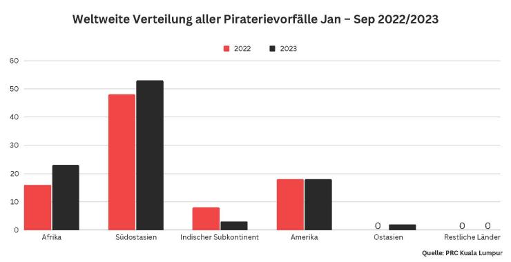https://www.deutsche-versicherungsboerse.de/images/artikel-slider/maklerprozesse/717/bild99_resized.jpg