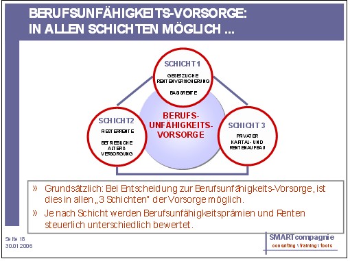 BU-Absicherung.jpg