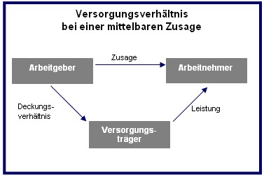 Durchgriffshaftung.jpg