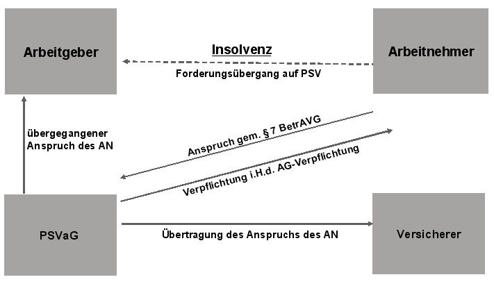 Insolvenz.jpg