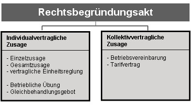 Rechtsbegruendungsakt.jpg