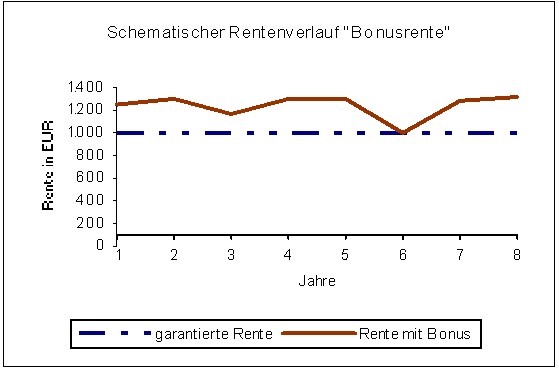 Rente.jpg