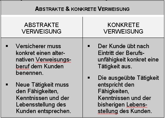 Verweisung.jpg