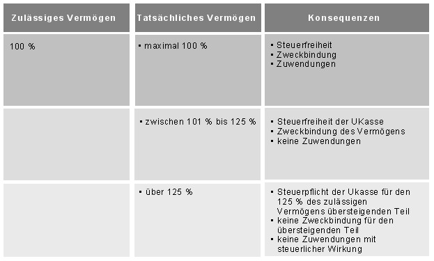 Volle Steuerpflicht.jpg