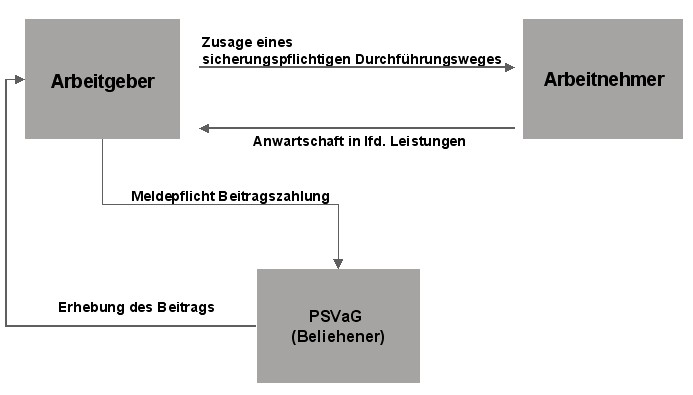 Vor insolvenz.jpg