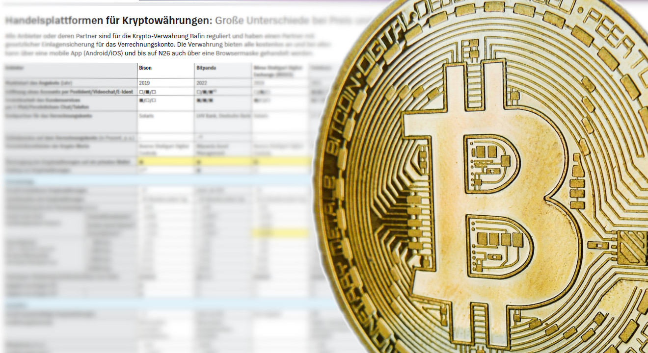 Finanztest: Anbietervergleich Krypto-Broker - dvb